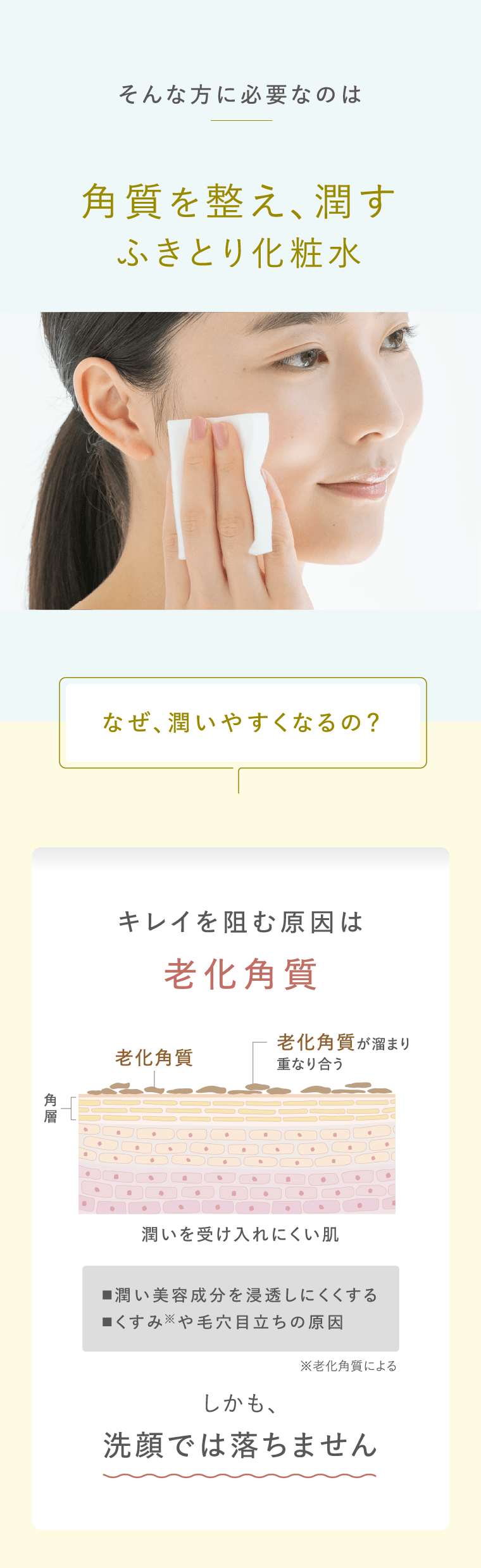 そんな方に必要なのは角質を整え、潤すふきとり化粧水